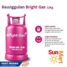 ENERGY GAS LPG TABUNG + ISI kemasan 12 KG
